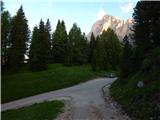 Pocol de ra Crosc - Rifugio Duca d'Aosta